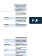 Api 2 Derecho Bancario