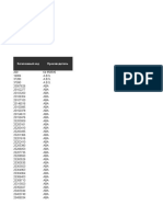 Product Codes and Descriptions List | PDF | Titanium