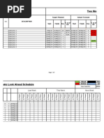 Two Weeks Look Ahead Schedule: Target / Planned Actual / Forecast