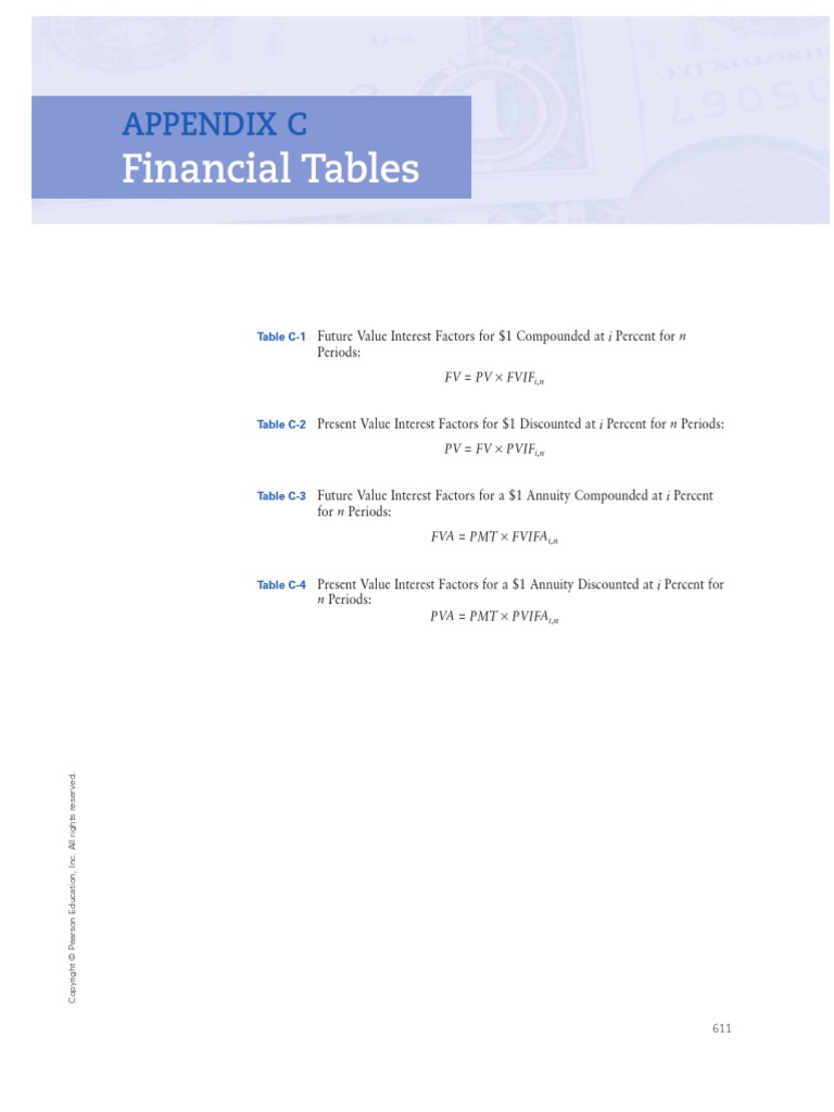 Financial Tables: Appendix C | PDF | Present Value | Mathematical And ...