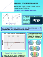 Enlace Quimico Completo PDF