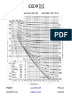 Diagramamoody PDF