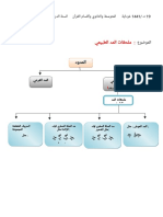 ملحقات المد الطبيعي 2 م