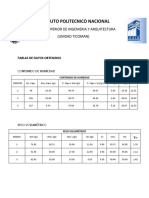 Contenido de Humedad y Peso Volumetrico Word