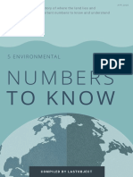 5 Environmental Numbers To Know