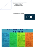 Periodos de La Teología