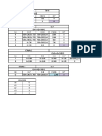 Excel Taller 3 de Investigacion