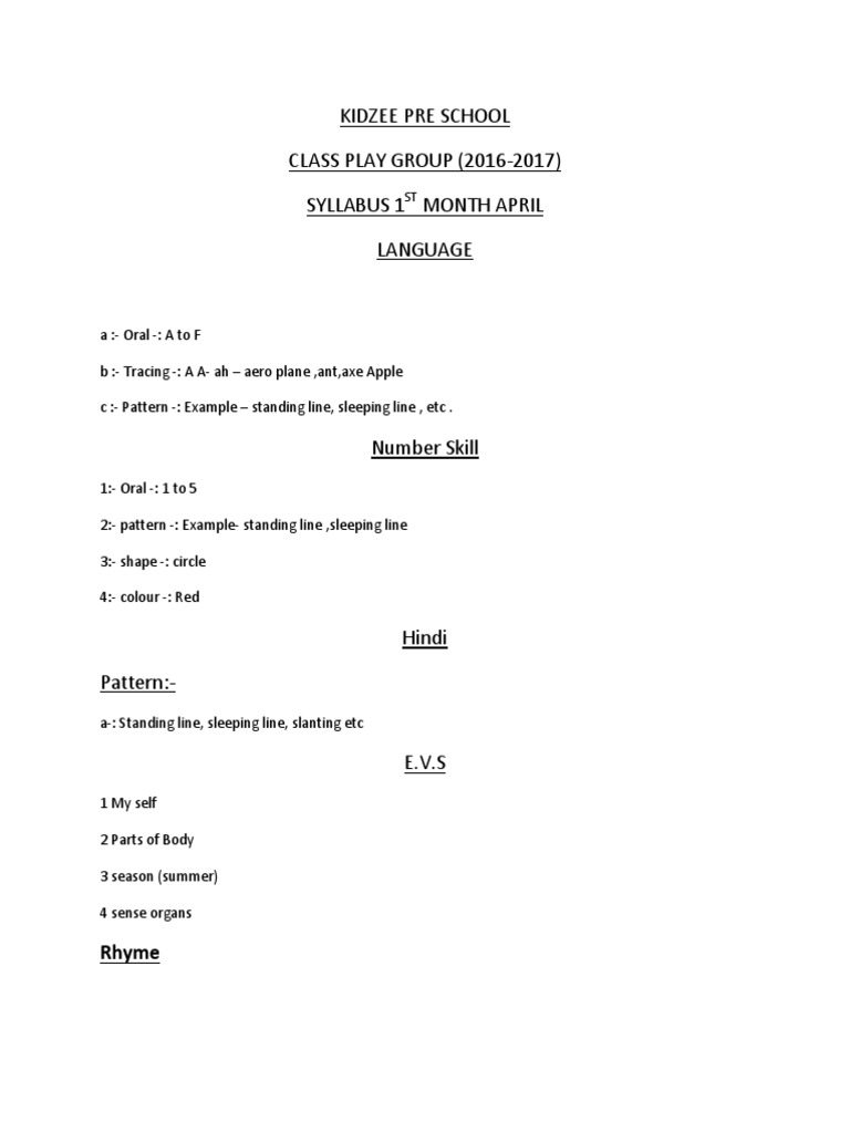 Kidzee Pre School CLASS PLAY GROUP (20162017) Syllabus 1 Month April
