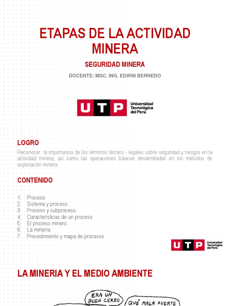 Etapas de la Actividad Minera | PDF | Minería de superficie | Minería