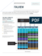 Nasdaq Totalview: The Only Complete View of Nasdaq