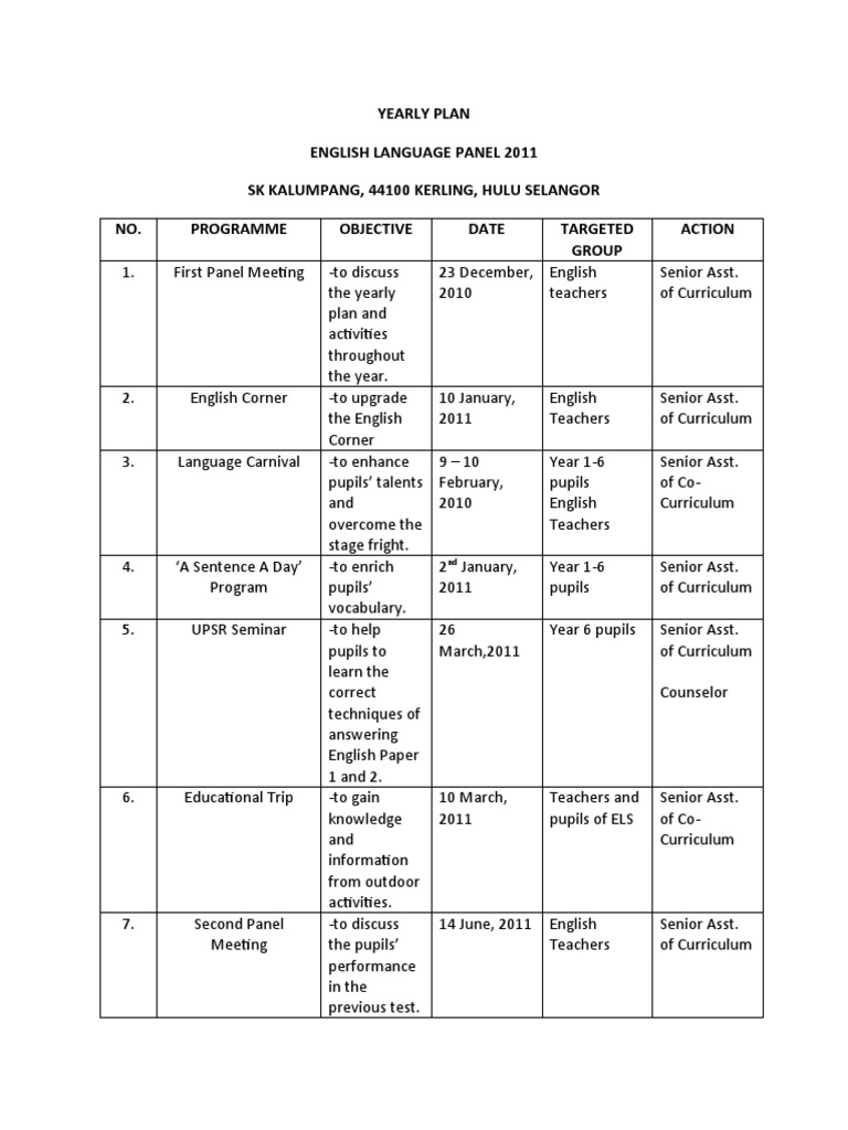 Yearly Plan 2011 | PDF | Applied Linguistics | Linguistics