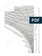 Tablas Psicométricas Termodinámica