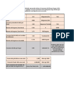 Taller II Cont. Ambiental