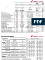 WHDR Quick Reference Sheet PDF