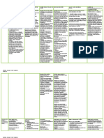 Cuadro comparativo