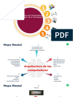 Mapas Mentales - Google Slides