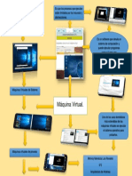 Maquina Virtual PDF
