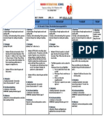 Speaking 2a - Lesson Plan (Week 3)