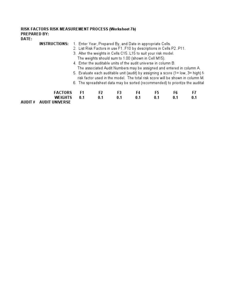 Risk Factors and Measurement Process | PDF | Information Security ...