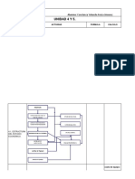 Unidad 4 Plan de Negocios 2