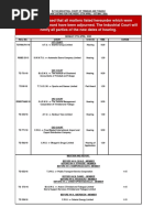 Full Case Listing 27th April - 1st May 2020 PDF