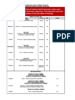 Full Case Listing 27th April - 1st May 2020 PDF