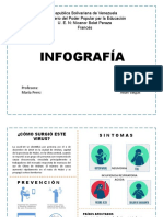 Infografia CORONAVIRUS 