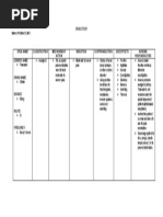 Medic Drugs Acting On The Nervous System Hydrogen Compounds