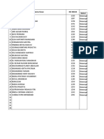 FORMAT NILAI IX A (IPA P. Faisol .Genap 19-20)