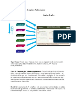 Software de Préstamo de Equipos Audiovisuales