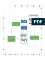 (PDF) Representación Gráfica - Reconociendo Mi Ambiente Formativo. - Compress PDF