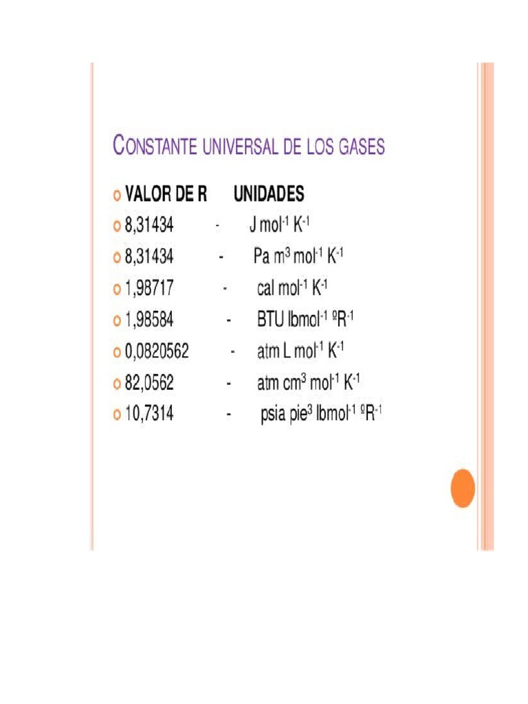¿Por Qué R Es La Constante Universal De Los Gases? – QMTJTT