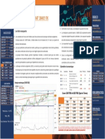 Daily FX 30-04-2020