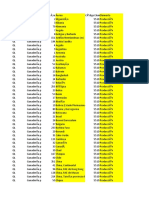 Productores de Carne de Ganado Vacuno 2018