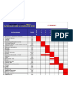 Diagrama de Gantt de un mueble de casa