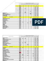 Horario