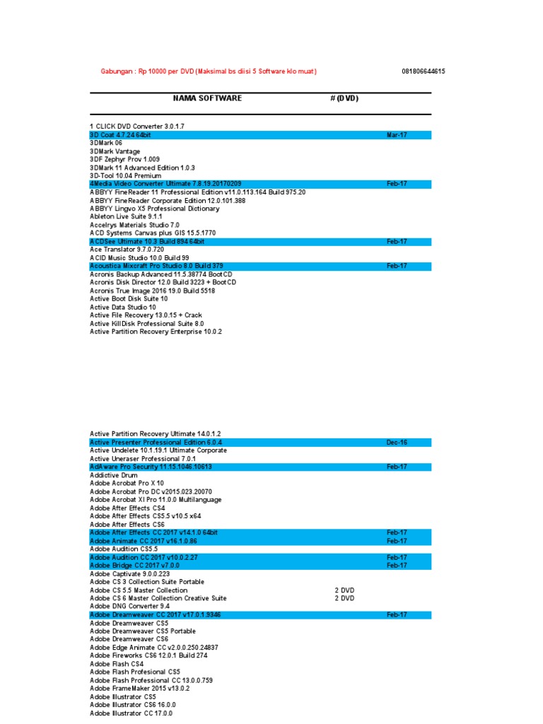 Program