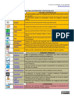Recursos RuedaDUA (2).pdf