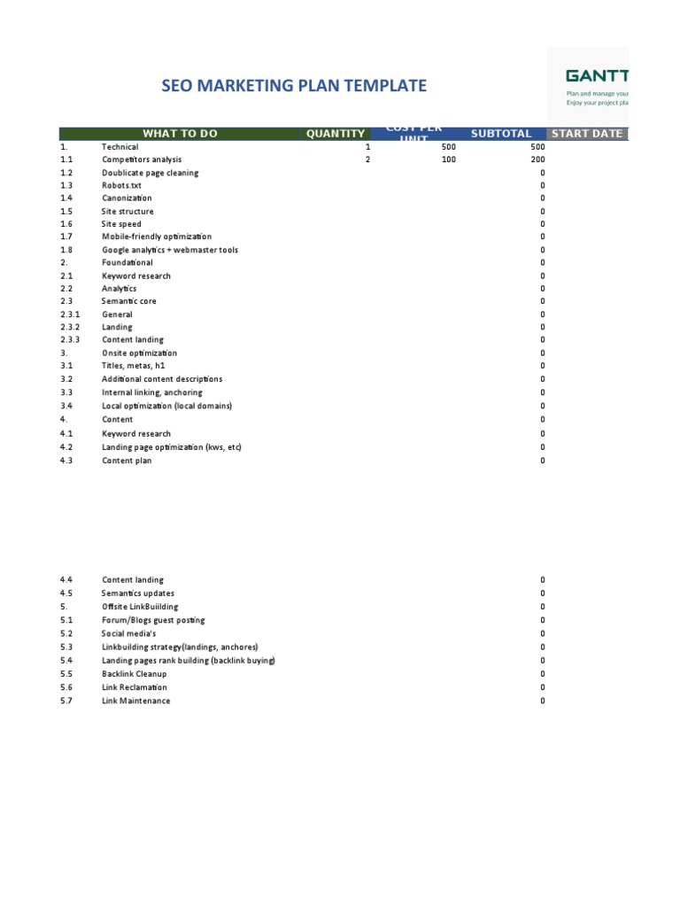 Seo Marketing Plan Template: What To Do Quantity Subtotal Start Date