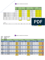 Unit Fit-Out Mefps Other Trades Total in % Total # of Punchlist Internal Punchlist Date