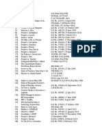 List of Cases in Evidence 2014-2015 - Batch 3 (Object   Evidence, Best Evidence, Parol Evidence, Electronic Evidence)