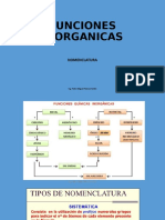 Nomenclatura Química Inorgánica (1).pptx