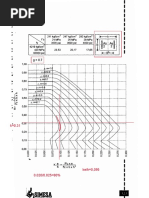 Vacuum Conversion Chart | PDF
