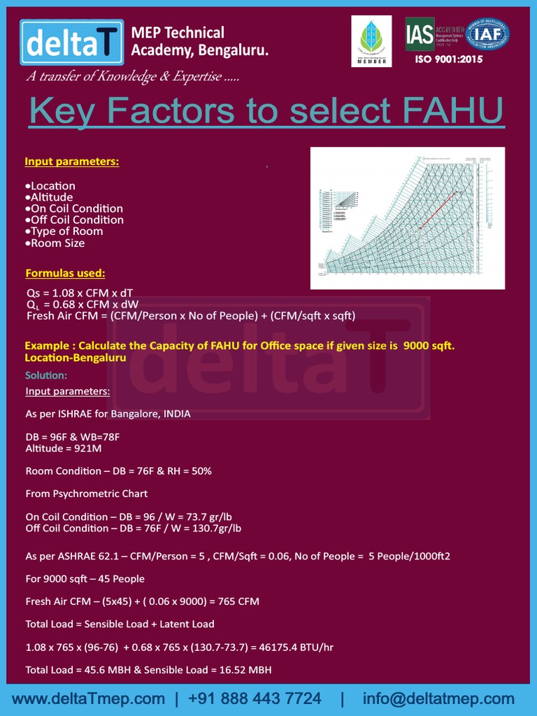 FAHU Capacity Calculation Guide | PDF