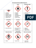 GHS Pictograms PDF