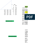 Model 1: Y F (x1) : NPM 8.80+0.21EPS