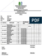 Laporan WFH SMP 8 PDF