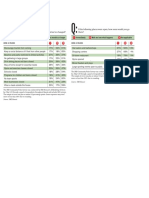 Covid-19 Poll2