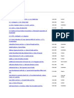 Supreme Court Judgments 2001 2009