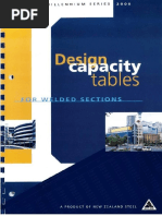 BEAMS　DESIGN 160〜170 Structural Steel Beam Specs | PDF | Computers